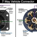 Large 7 Pin Round Trailer Plug Wiring Diagram