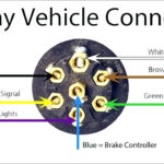 99 Dodge Ram Trailer Wiring Diagram