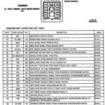 97 F150 Trailer Wiring Diagram