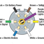 Big Tex Dump Trailer Battery Wiring Diagram