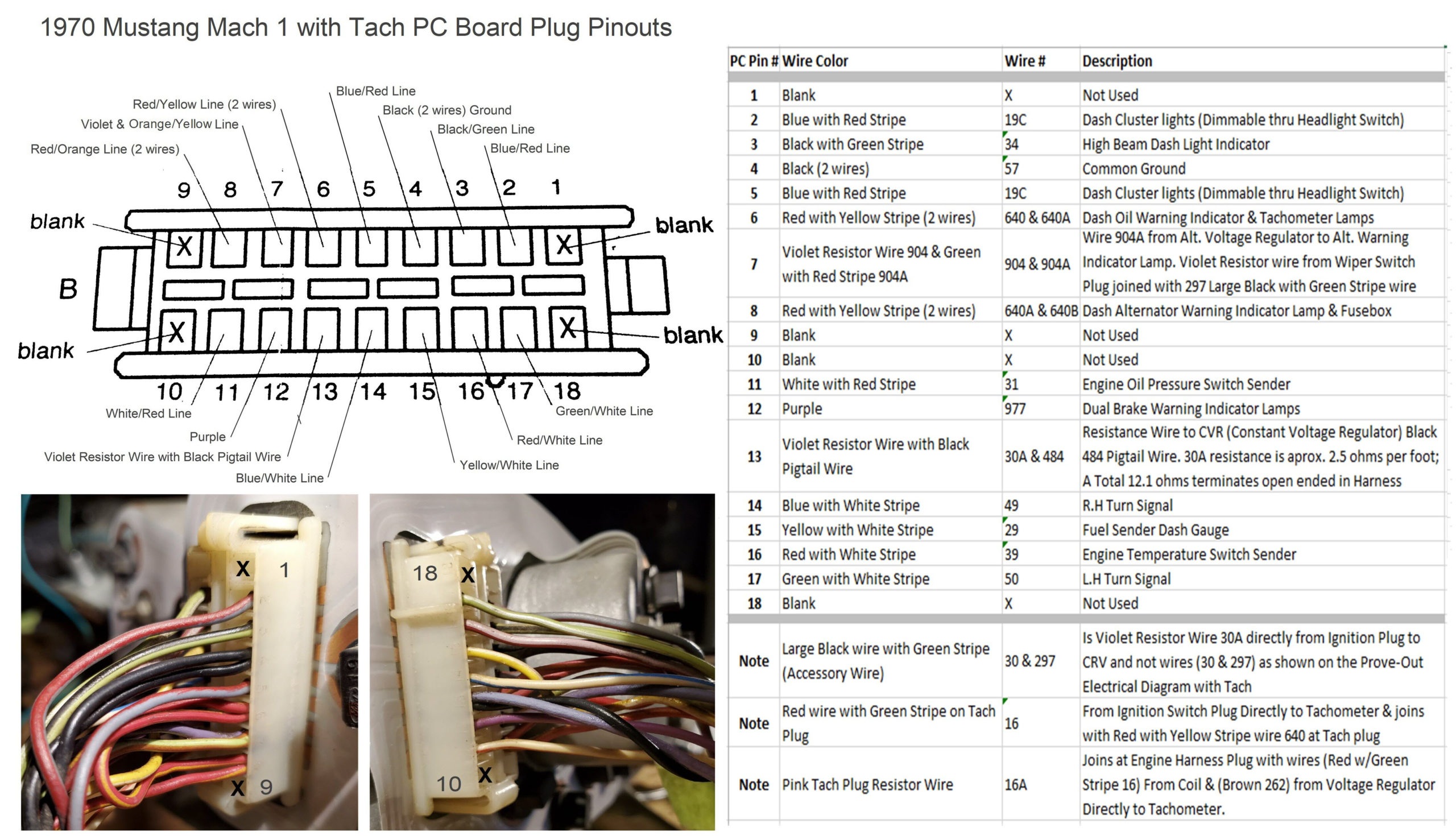 Wiring Diagram For A 7 Pin Trailer Plug