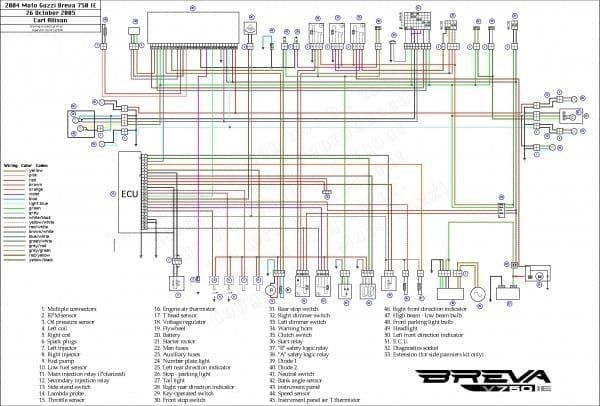 Trailer Lights Wiring Diagram 4 Wire