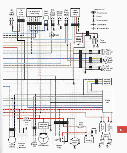 Ignition Wiring Yamaha V Star 1100 Wiring Diagram