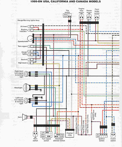 Ignition Wiring Yamaha V Star 1100 Wiring Diagram