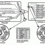 Car Trailer Plug Wiring Diagram South Africa