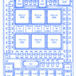 97 F150 Trailer Wiring Diagram