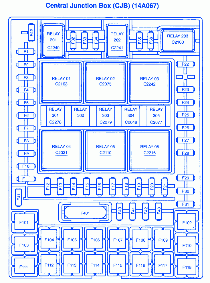 97 F150 Trailer Wiring Diagram