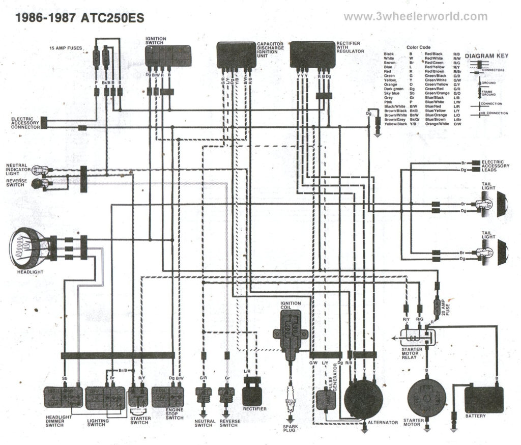 Honda 300 Fourtrax Ignition Wiring Diagram Free Download Qstion Co