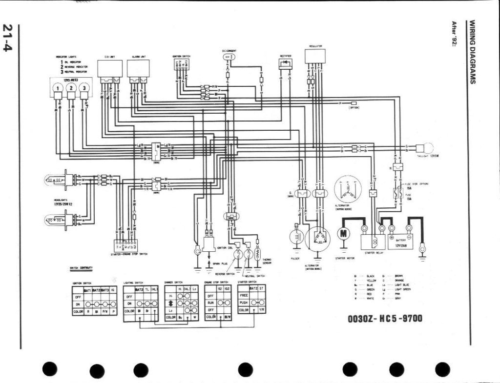 1988 Honda Fourtrax 300 Ignition Switch Wiring Diagram