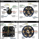 Large 7 Pin Round Trailer Plug Wiring Diagram