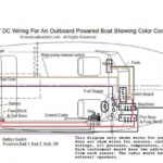 Wiring Diagram For 4 Wire Trailer Lights