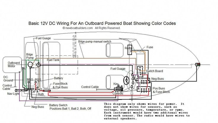 Wiring Diagram For 4 Wire Trailer Lights