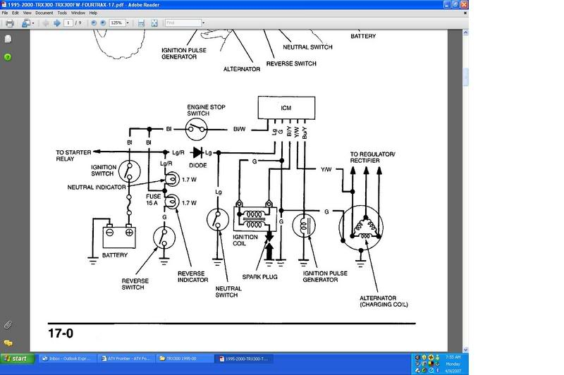 1988 Honda Fourtrax 300 Ignition Switch Wiring Diagram