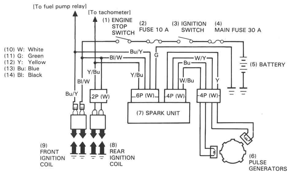 04 Shadow 600 Ignition Coil Wiring Diagram