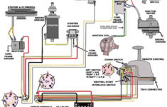 1974 Camaro Ignition Wiring Diagram