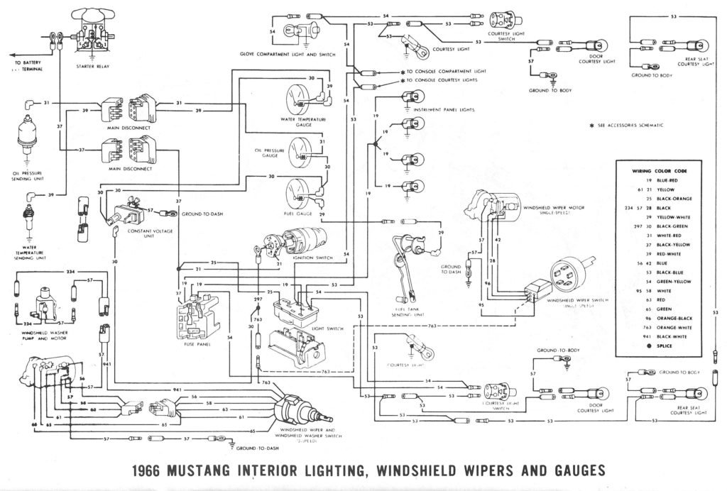 06 Ford Mustang Neutral Safety Switch Ignition Wiring Diagram