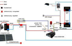 Interstate Cargo Trailer Wiring Diagram