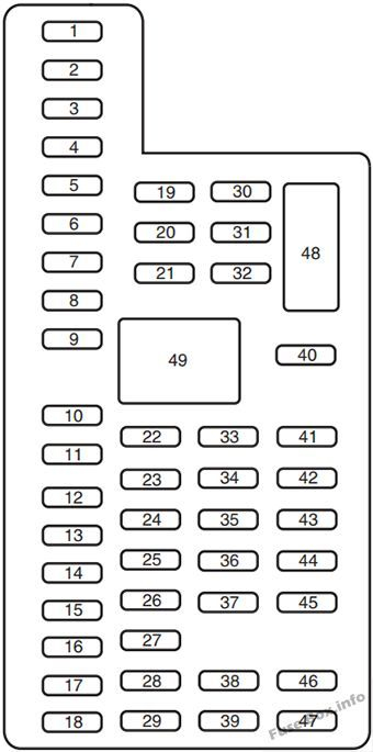 Ford Trailer Hitch Wiring Diagram