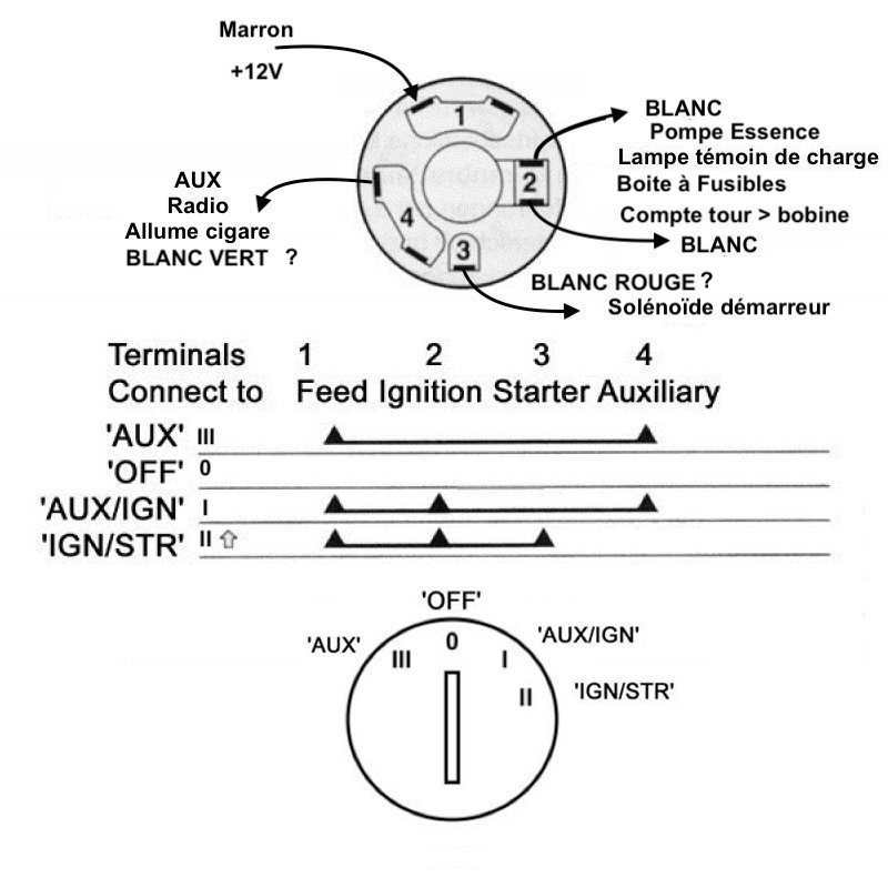 4 Pin Ignition Switch Circuit Lucas Key Switch Wiring Diagram