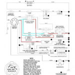 Trailer Wiring Diagram Australia