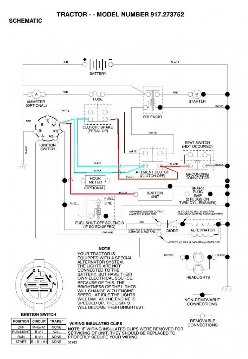 Trailer Wiring Diagram Australia