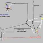 Wiring Diagram For 4 Wire Trailer Lights