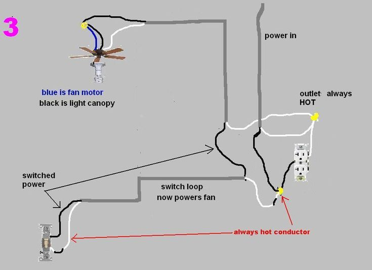 Wiring Diagram For 4 Wire Trailer Lights