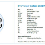 7 Pin Trailer Plug Wiring Diagram Uk