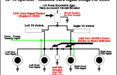 09 Harley Softail Ignition Wiring Diagram