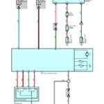 2018 Toyota Tundra Trailer Wiring Diagram