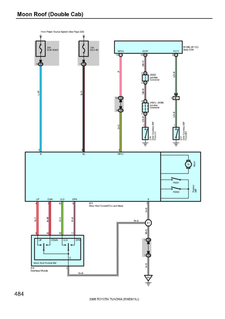 TOYOTA TUNDRA Wiring Diagrams Car Electrical Wiring Diagram