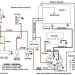 1979 Bronco Ignition Wiring Diagram