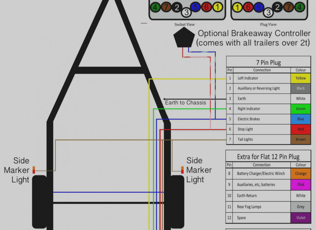 Trail King Trailer Wiring Diagram Gallery Wiring Diagram Sample