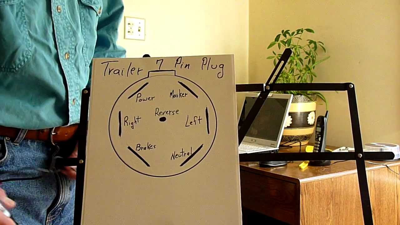 7 Pin Trailer Plug Wiring Diagram Uk