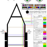 7-pin Trailer Plug Wiring Diagram With Brakes