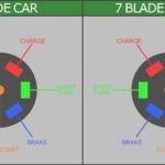 Round 7 Pin Trailer Wiring Diagram