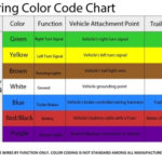 Car Trailer Plug Wiring Diagram South Africa