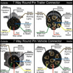 7 Pin Trailer Plug Wiring Diagram Uk