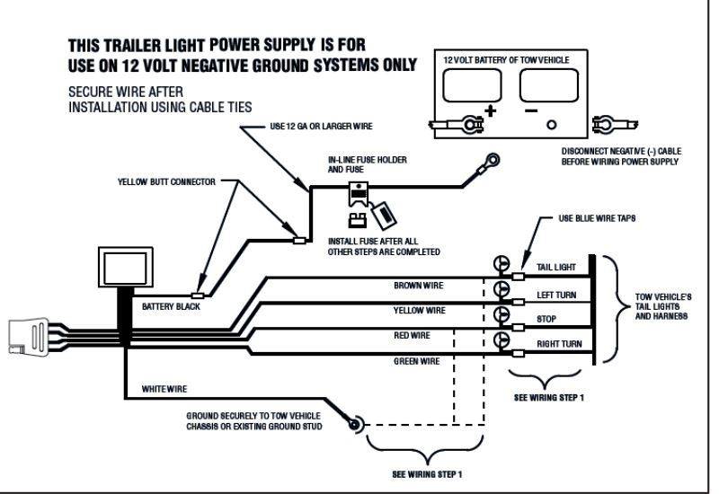 2018 Toyota Tundra Trailer Wiring Diagram