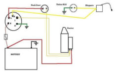 1985 Agway Lawn Mower Ignition Switch Wiring Diagram