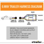 Trailer Wiring 6 Wire Diagram