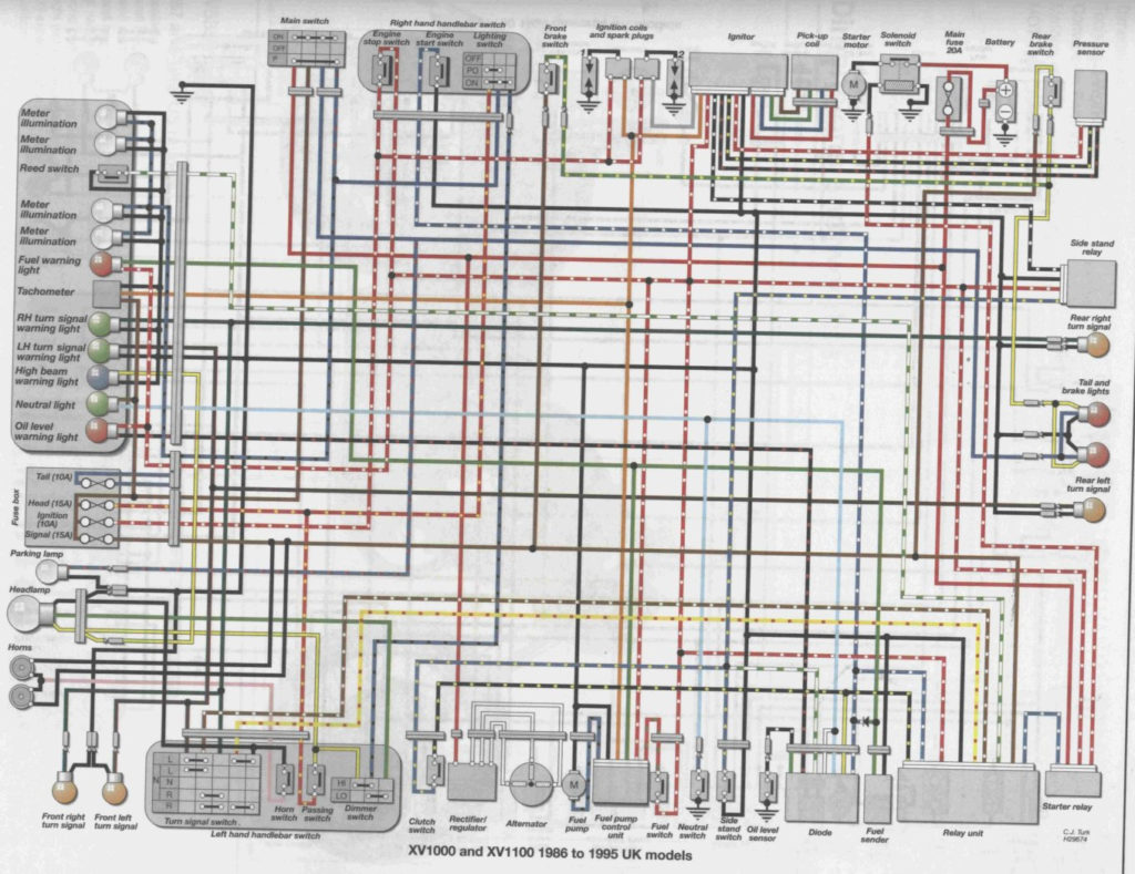 Yamaha V Star 1100 Wiring Diagram Free Download Gmbar Co